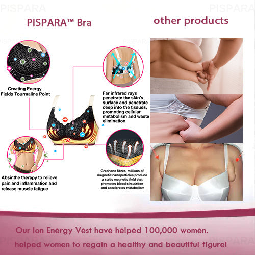 ππππ¨π± Shaping Bra - All-Day Tender Care π